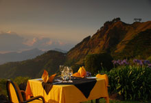 Day 3 itinerary in pic